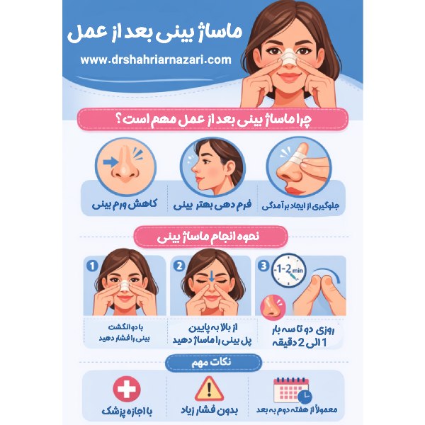 نحوه ماساژ بینی